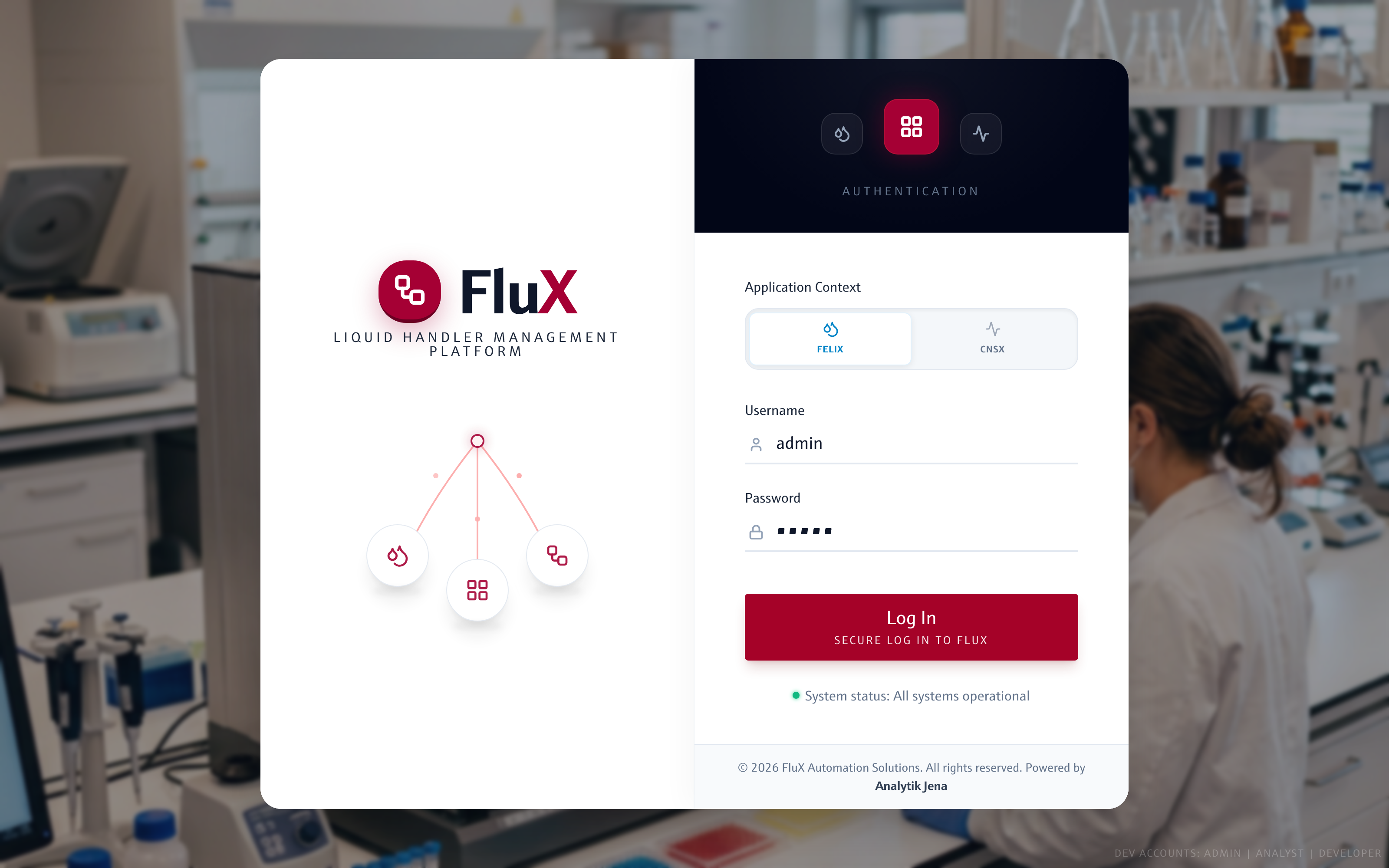 FluX Login mit Application Context FELIX